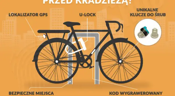 Jak zabezpieczyć rower przed kradzieżą GPS? Skuteczne metody ochrony